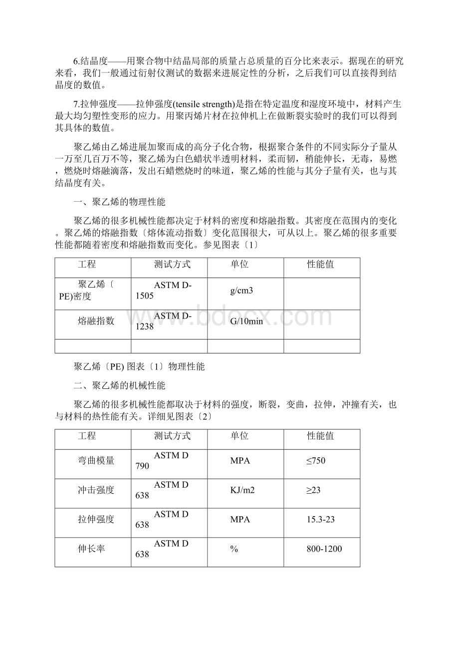 聚乙烯性能汇总Word文档格式.docx_第2页