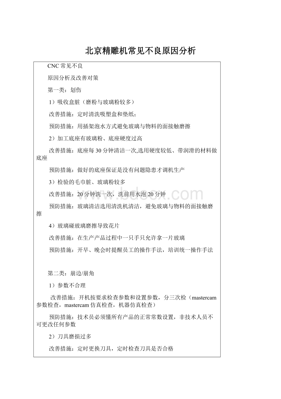 北京精雕机常见不良原因分析.docx