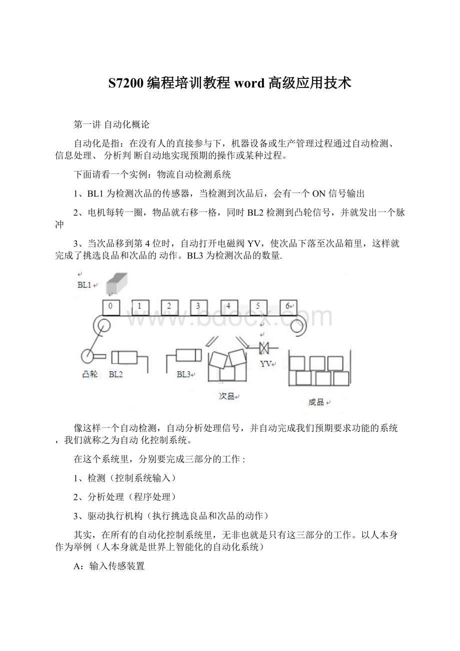 S7200编程培训教程word高级应用技术.docx