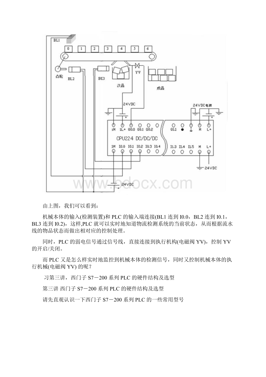 S7200编程培训教程word高级应用技术.docx_第3页