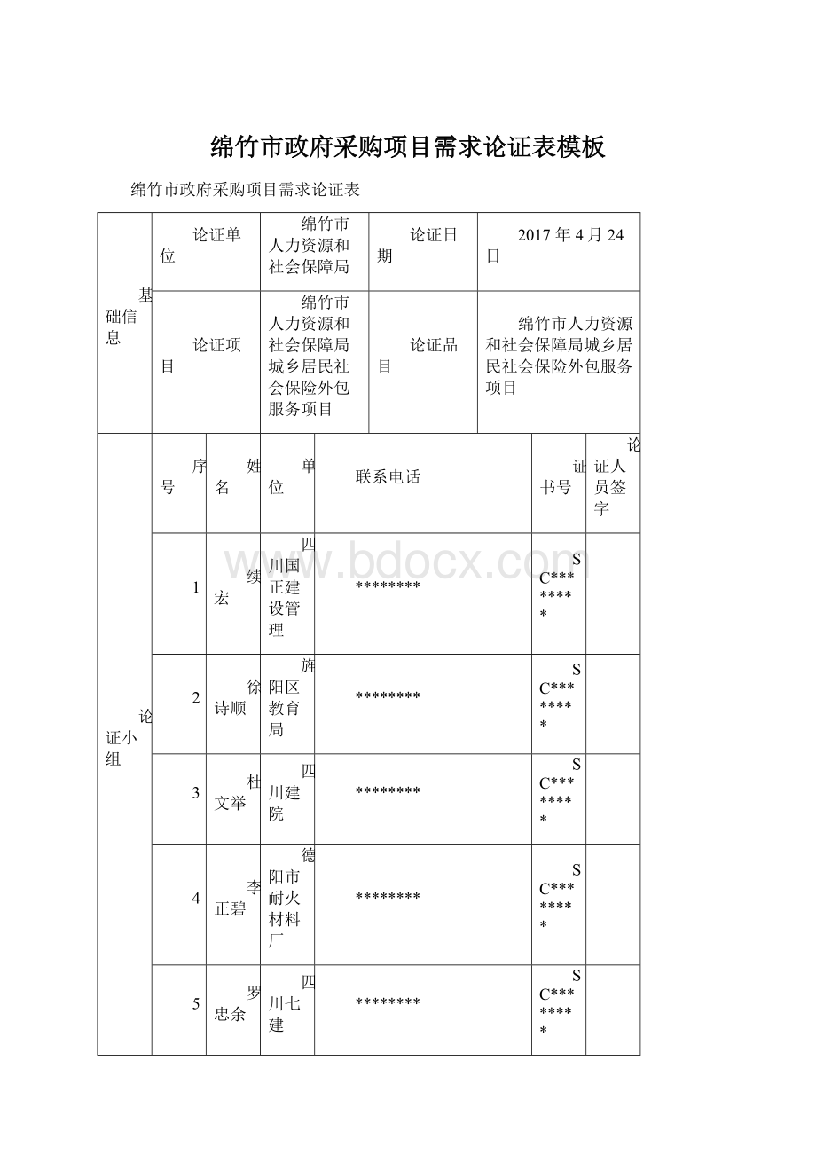 绵竹市政府采购项目需求论证表模板.docx