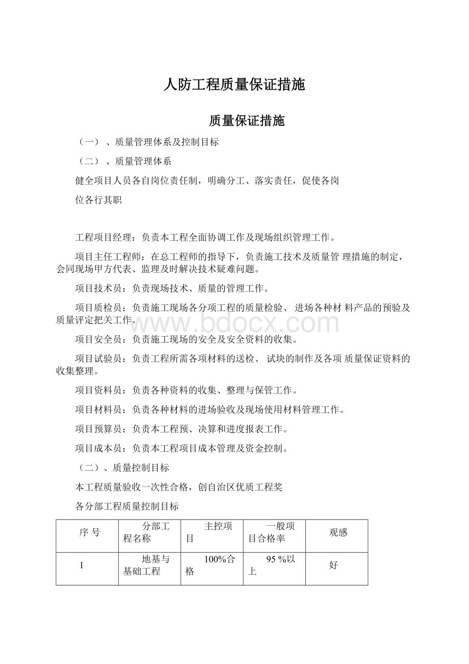 人防工程质量保证措施.docx