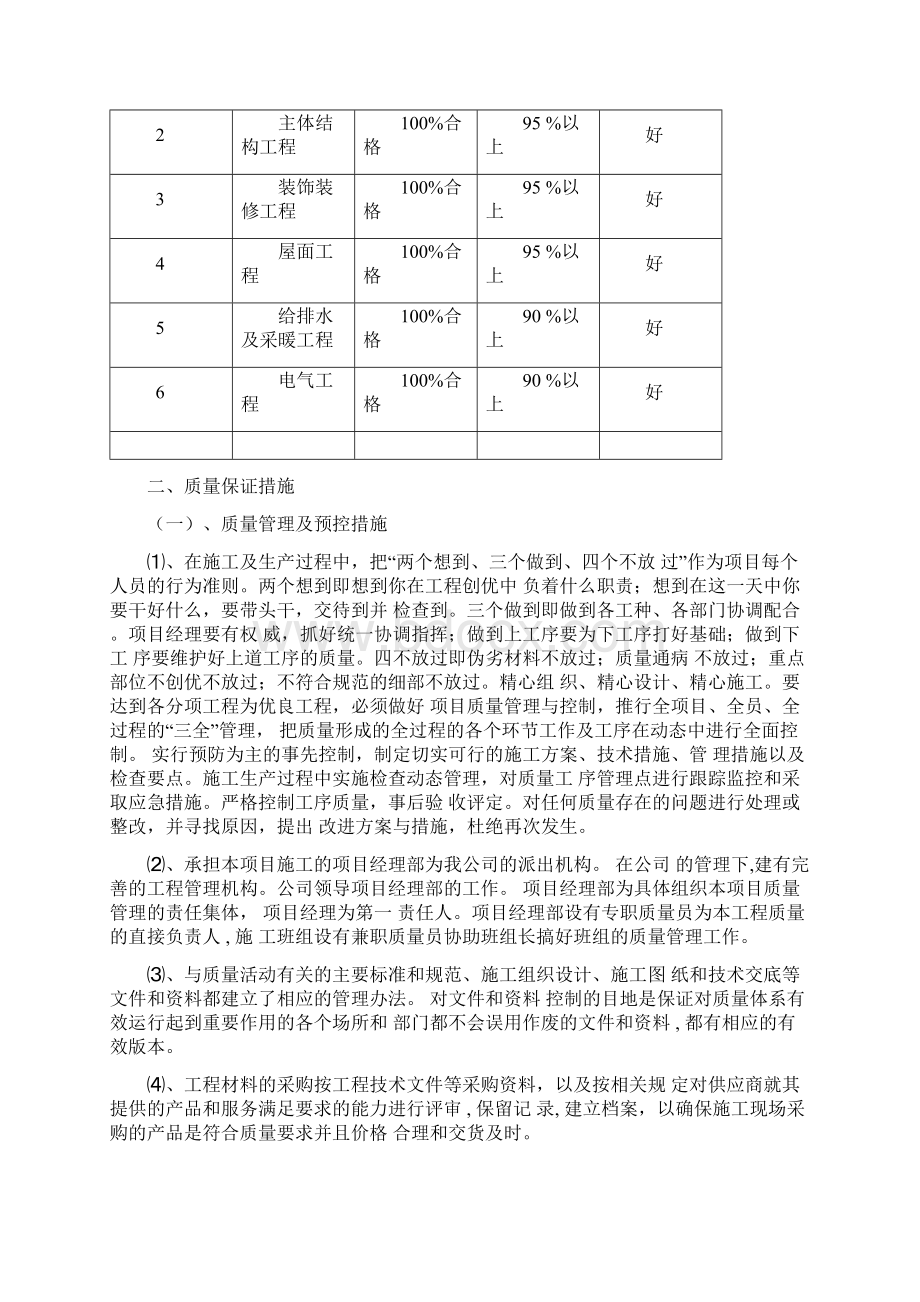 人防工程质量保证措施.docx_第2页