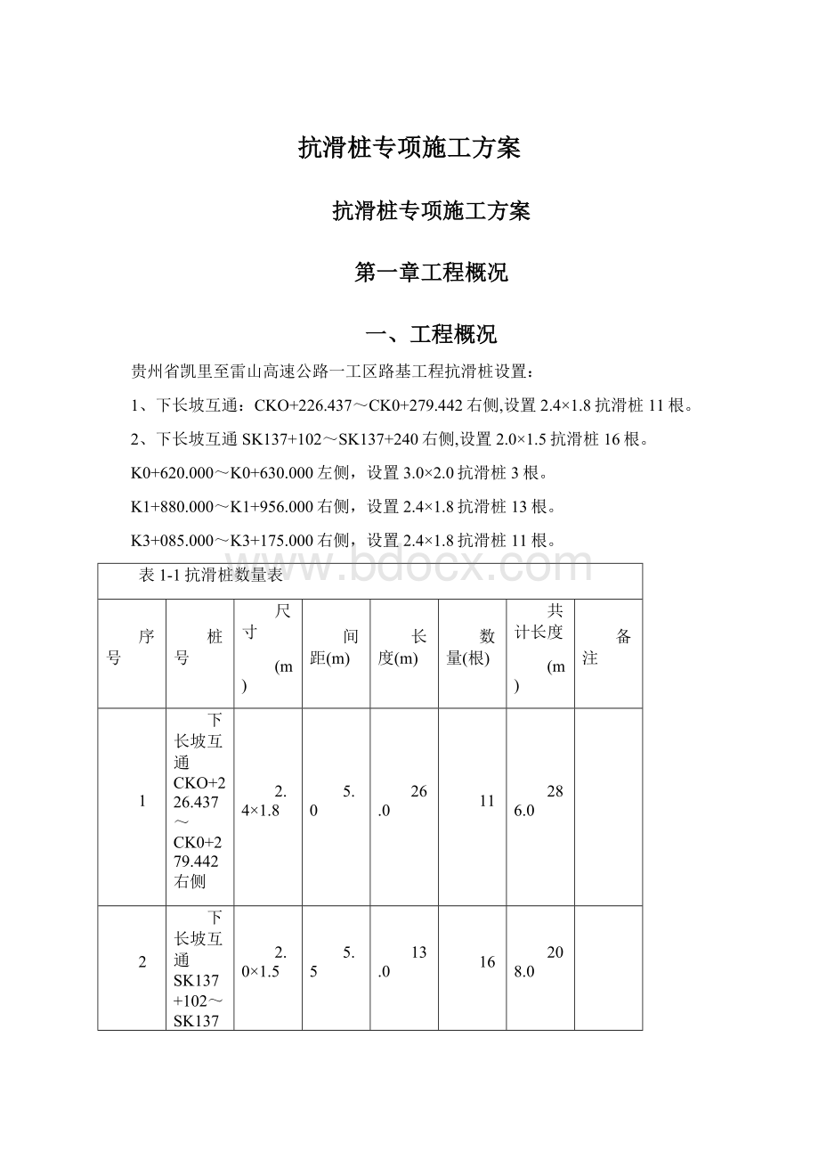 抗滑桩专项施工方案Word格式.docx