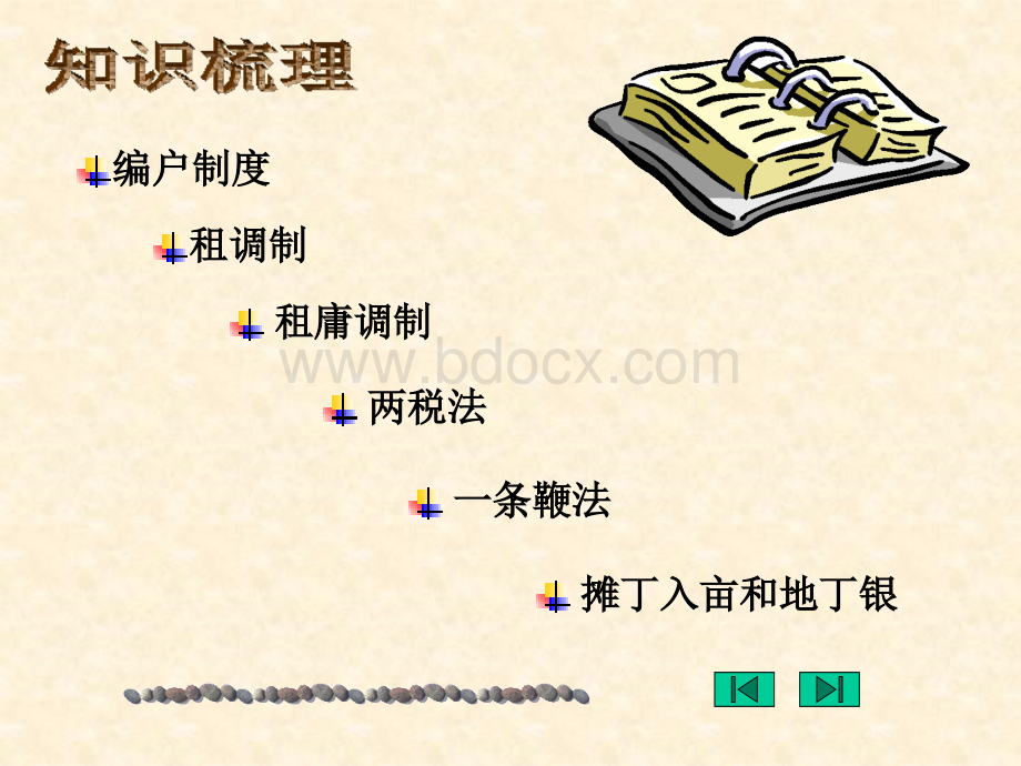 古代的交税制度.ppt_第3页