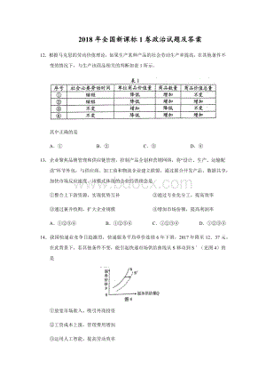 全国新课标1卷政治试题及答案.docx