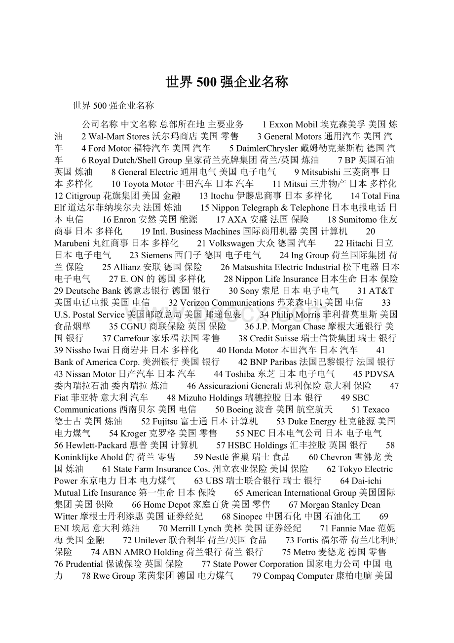 世界500强企业名称Word文件下载.docx