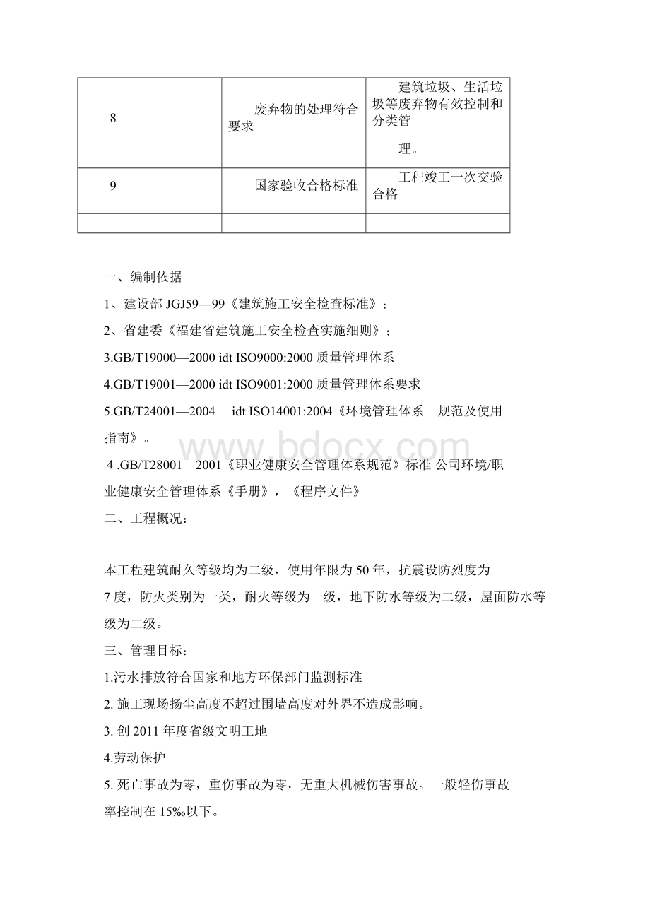 安全环境职业健康安全目标指标及管理方案.docx_第3页