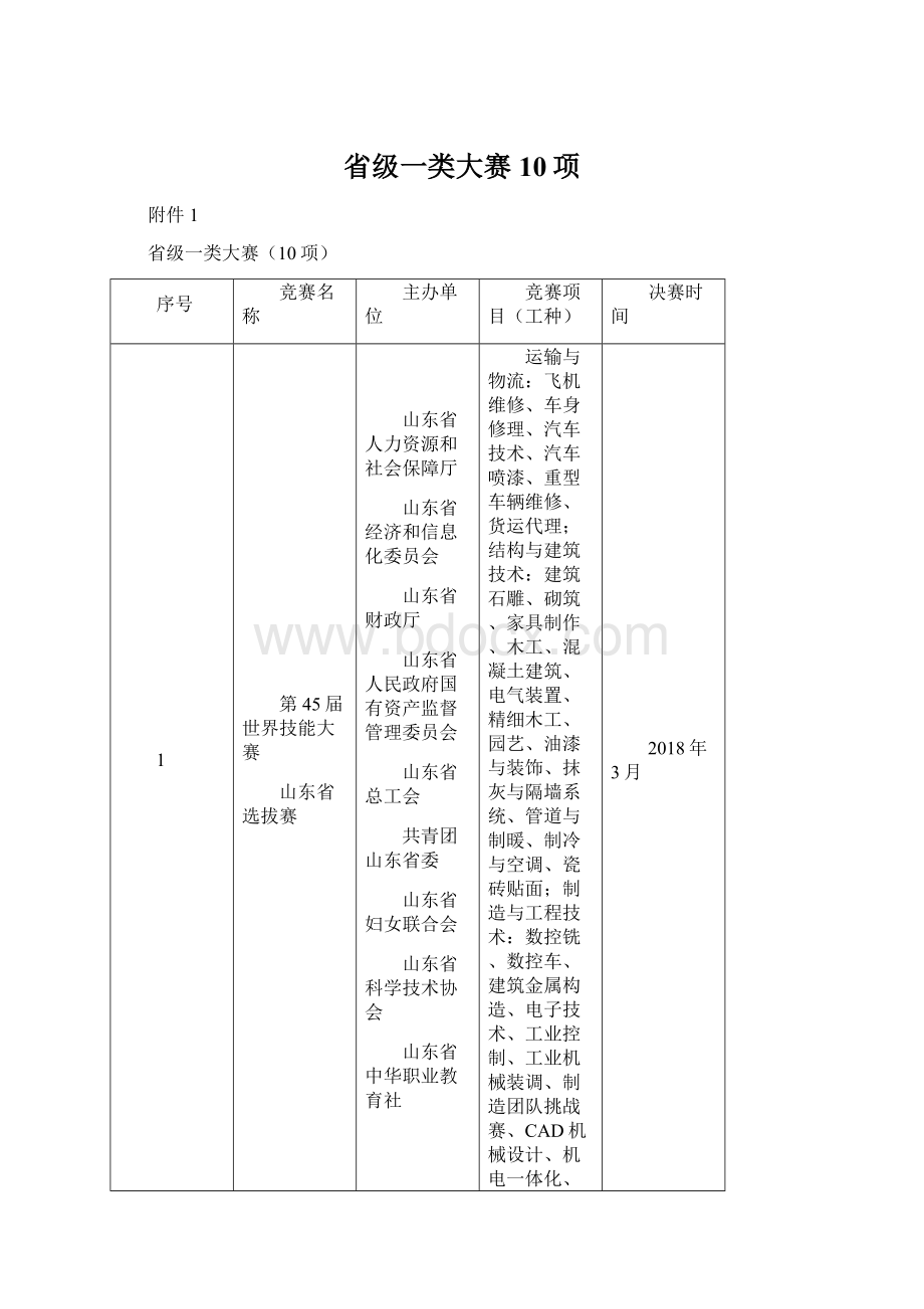 省级一类大赛10项.docx