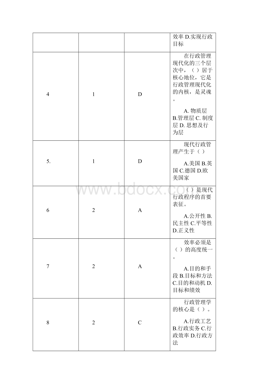 行政管理工艺与实务考核习题与答案范文Word格式.docx_第2页