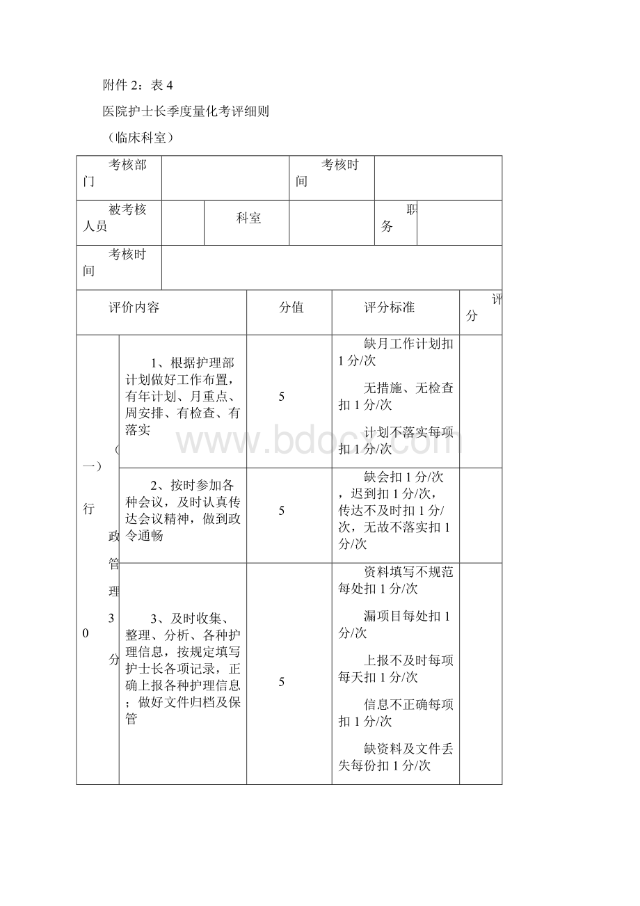 医院绩效考核细则Word格式.docx_第3页