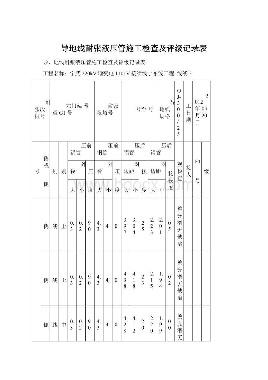 导地线耐张液压管施工检查及评级记录表文档格式.docx_第1页