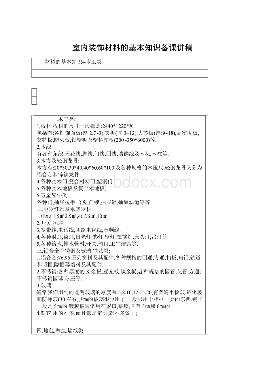 室内装饰材料的基本知识备课讲稿.docx