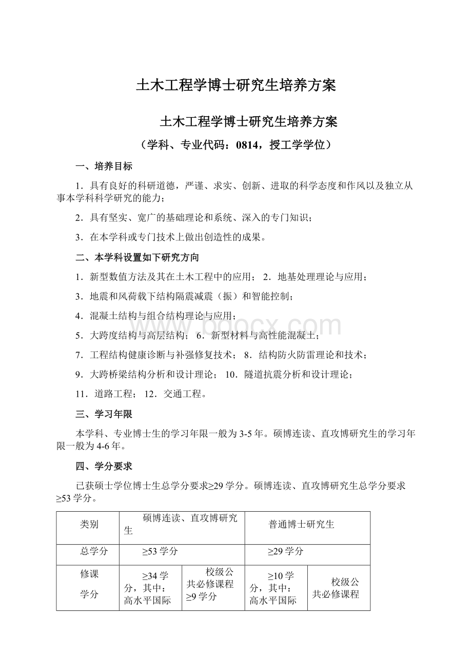 土木工程学博士研究生培养方案Word文档下载推荐.docx