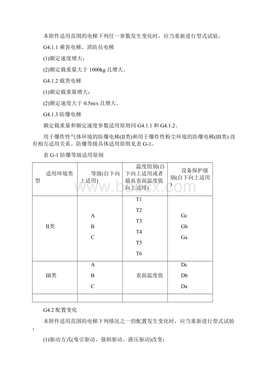 乘客和载货电梯型式试验要求Word文档格式.docx_第2页