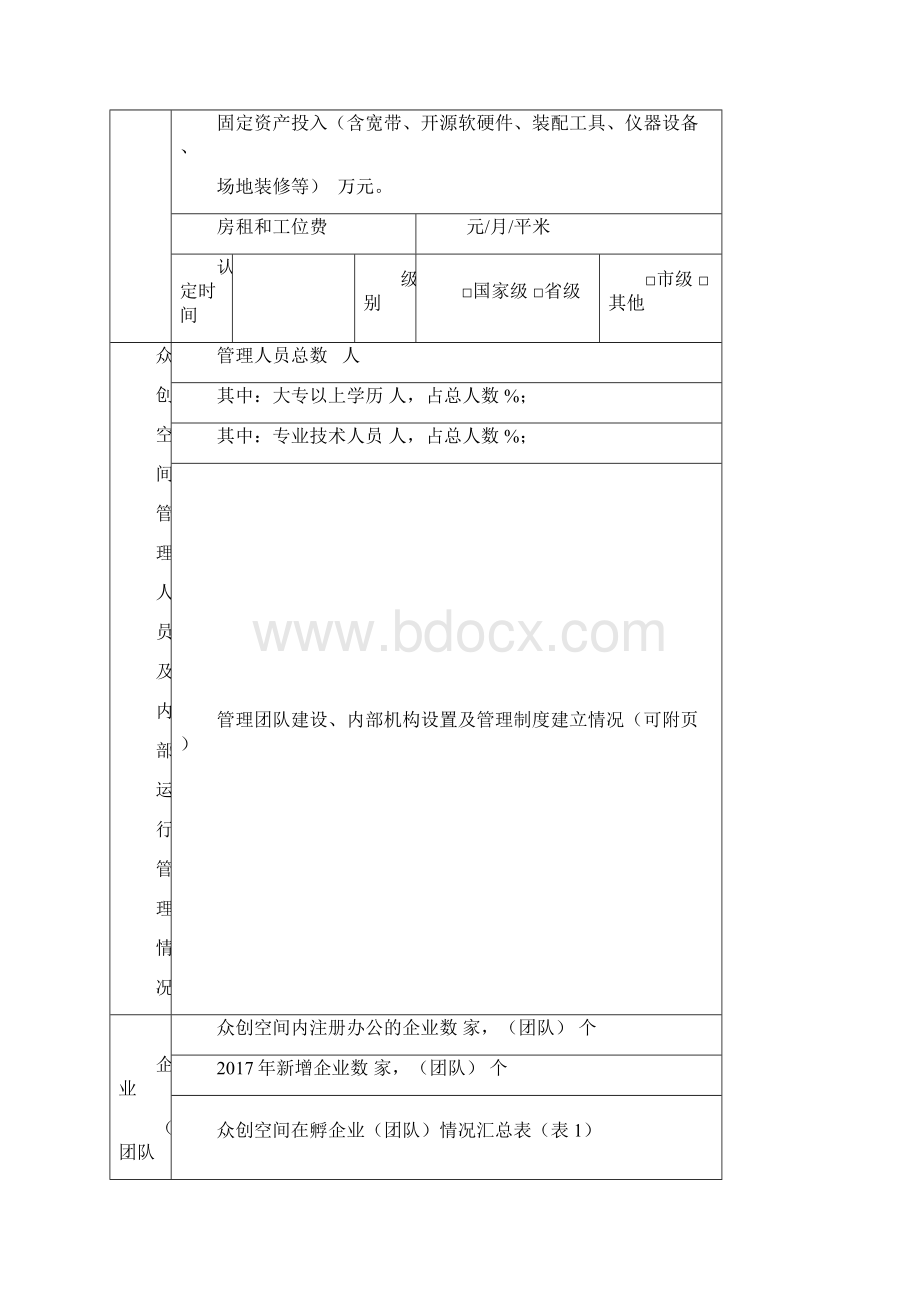 合肥高新区众创空间绩效考核报告书文档格式.docx_第2页