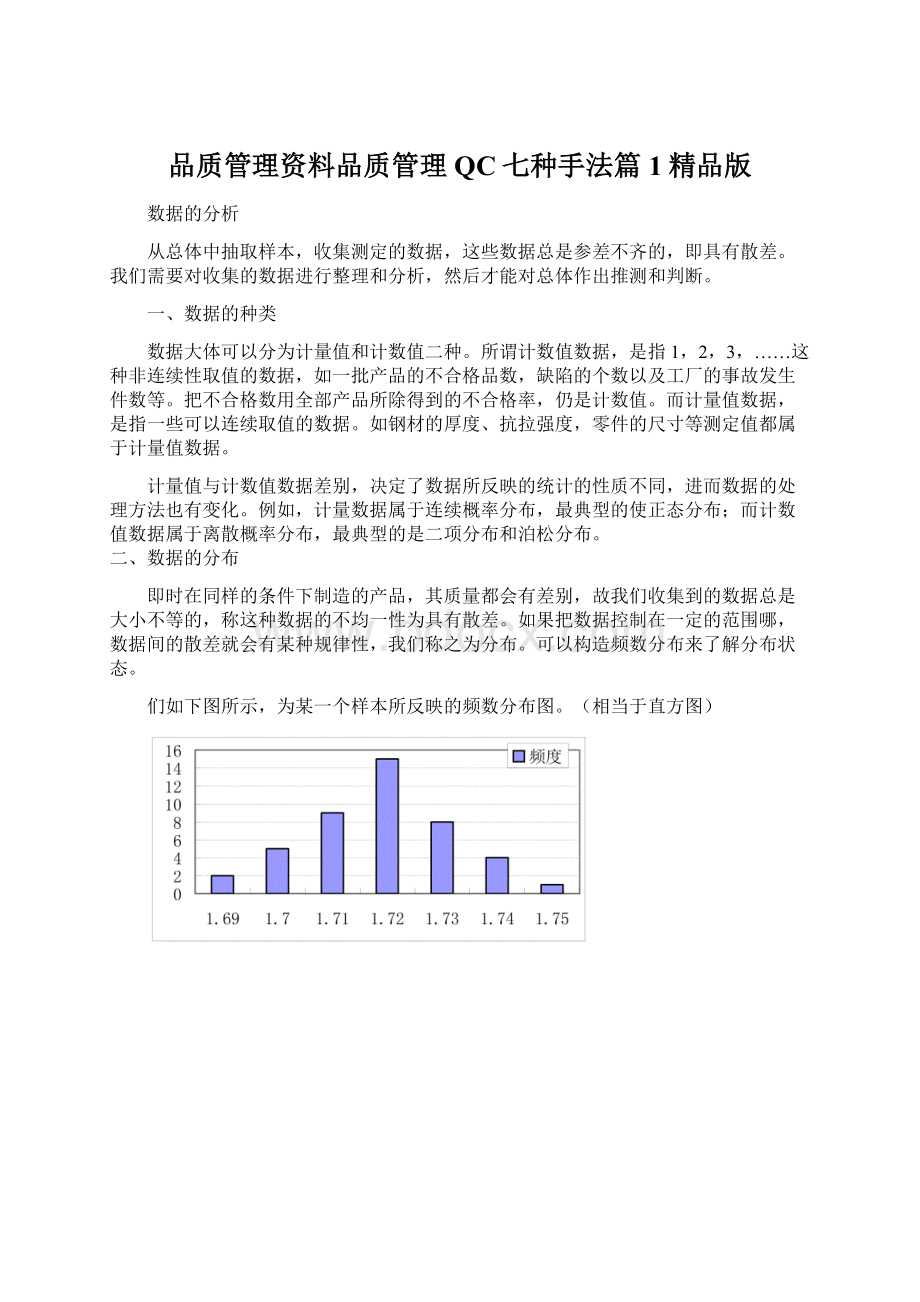 品质管理资料品质管理QC七种手法篇1精品版.docx