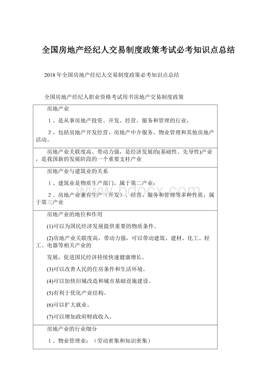 全国房地产经纪人交易制度政策考试必考知识点总结.docx_第1页