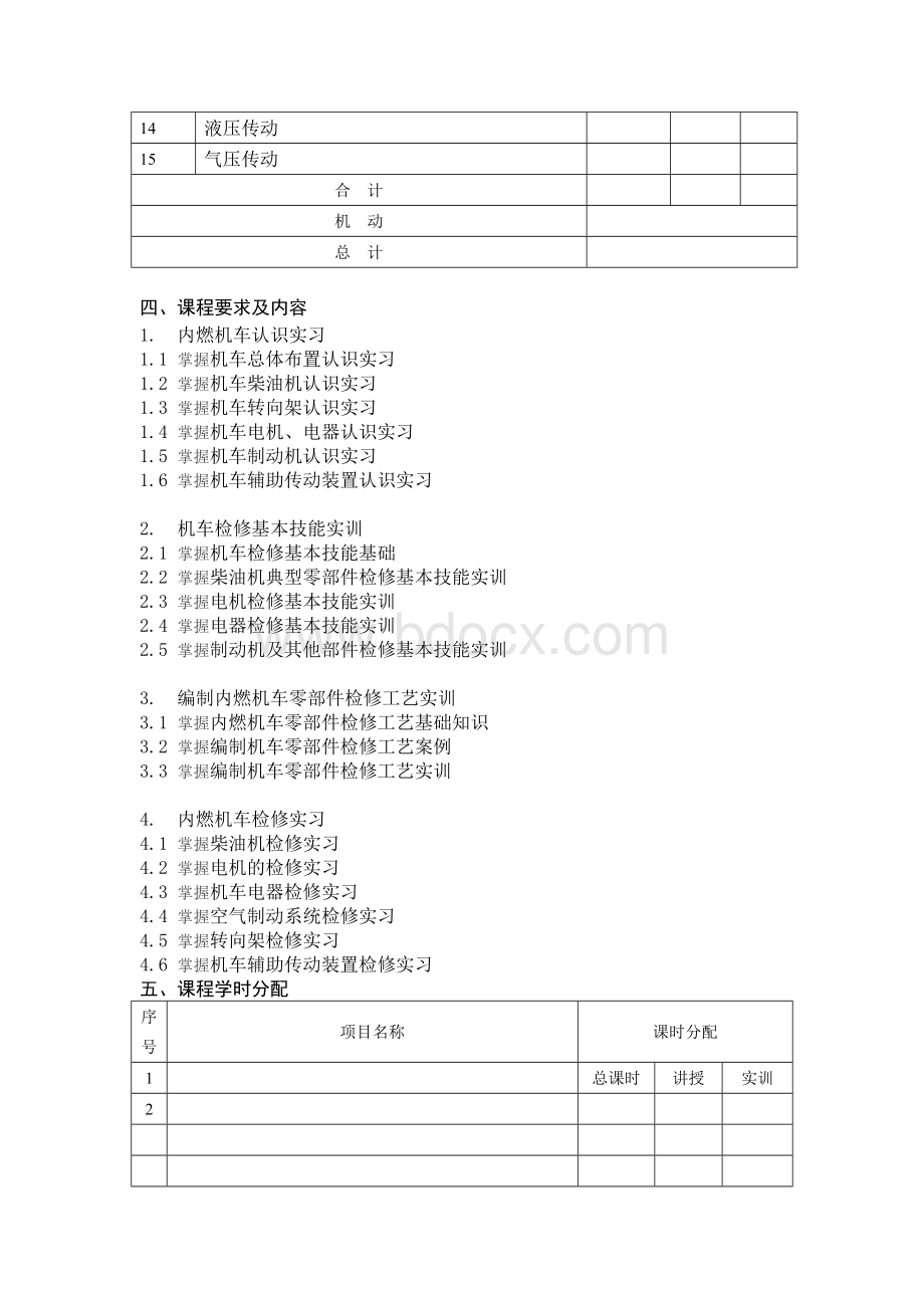 内燃机车检修与运用-教学大纲Word格式文档下载.doc_第2页