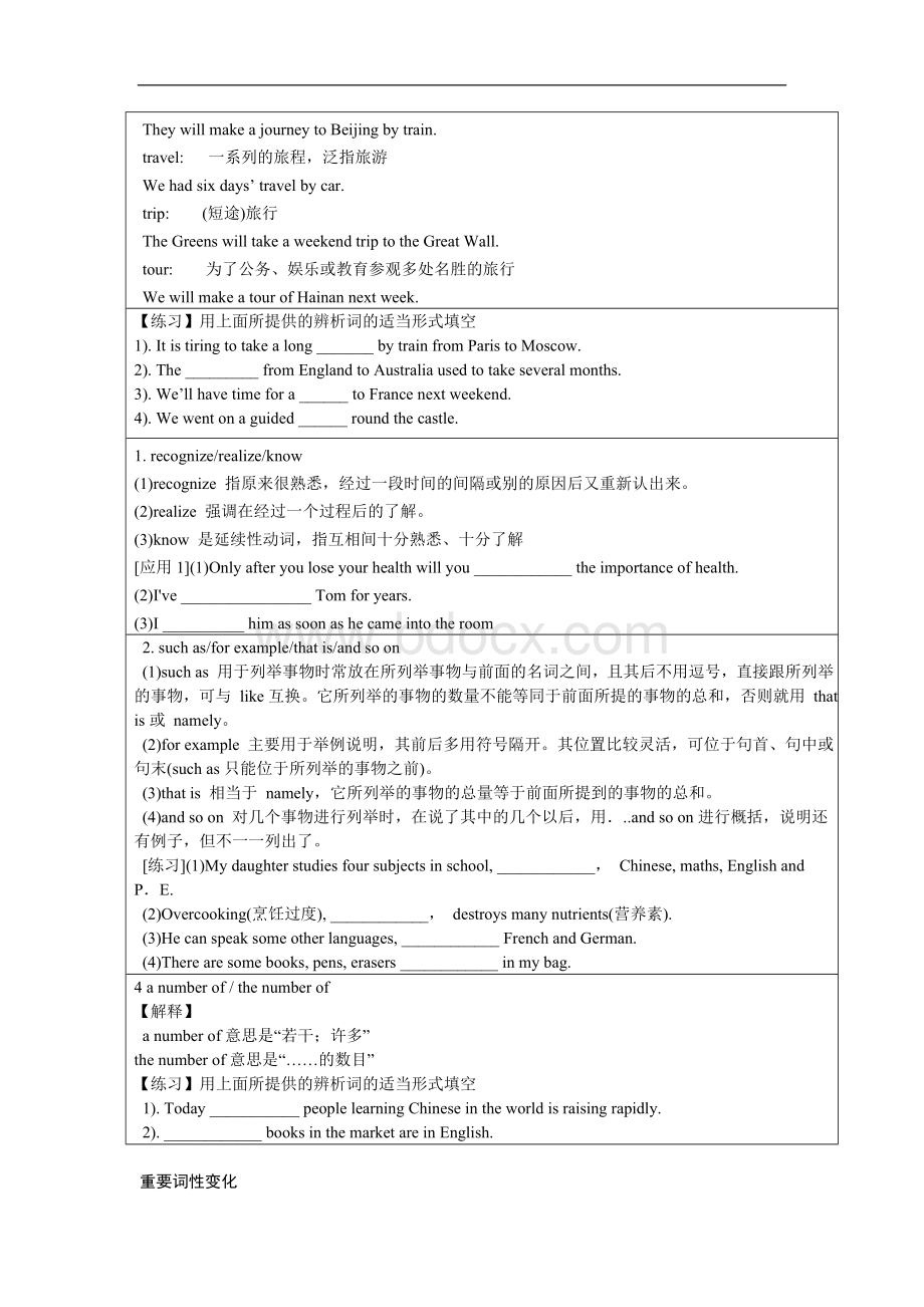 人教版高一英语必修一Unit2知识点梳理及练习.doc_第2页