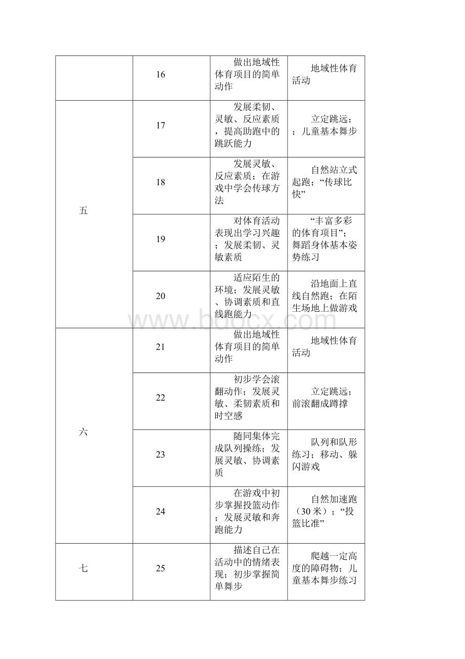 小学二年级上册体育课教案.docx_第3页