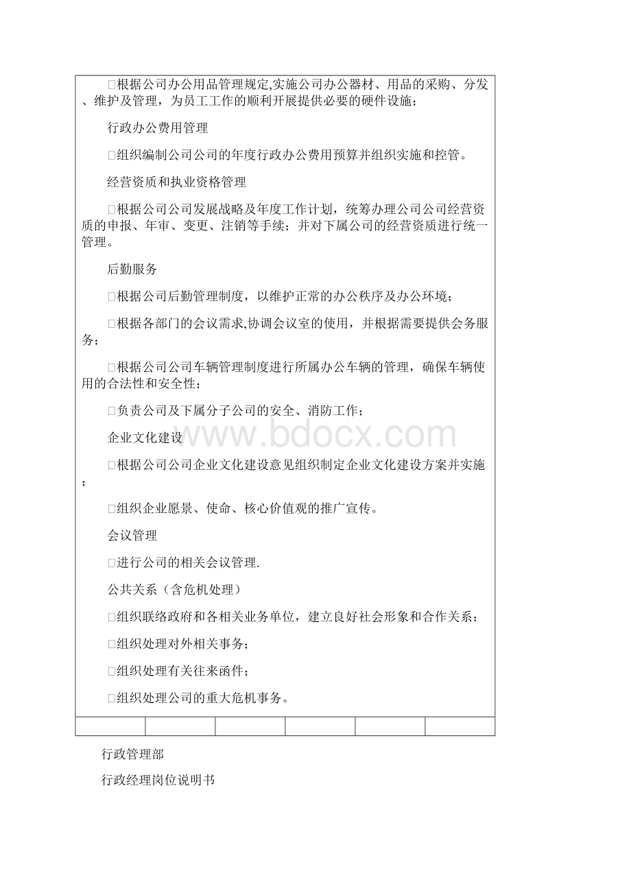 行政管理部门及岗位职责Word文档格式.docx_第2页