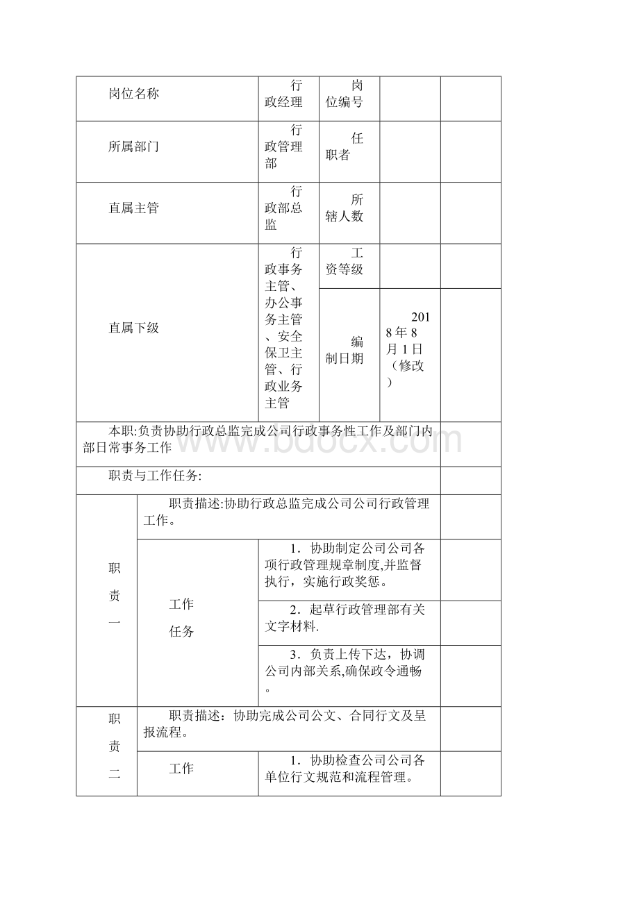 行政管理部门及岗位职责Word文档格式.docx_第3页