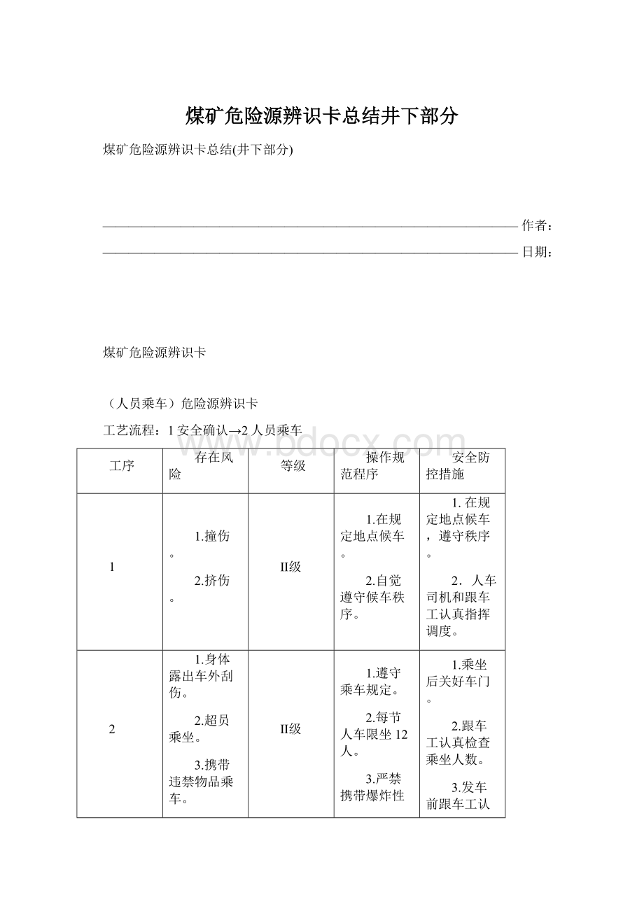 煤矿危险源辨识卡总结井下部分.docx