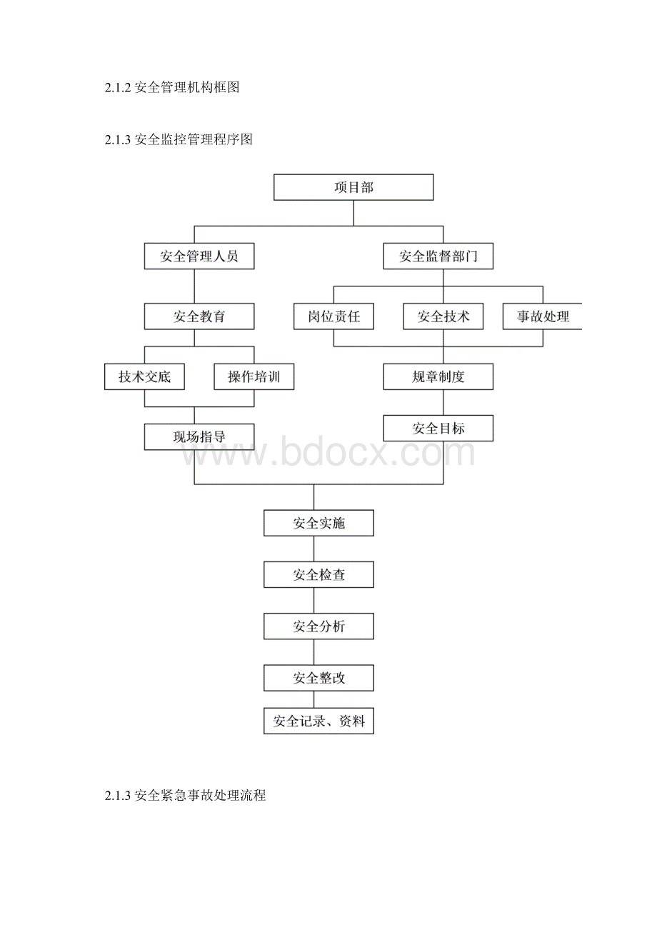 确保安全生产的技术组织措施Word格式文档下载.docx_第2页