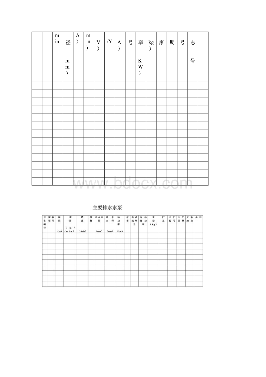 煤矿机电设备检修记录文本Word文档下载推荐.docx_第2页