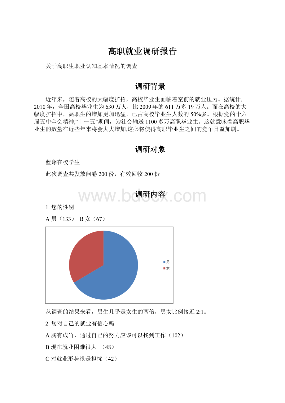 高职就业调研报告.docx