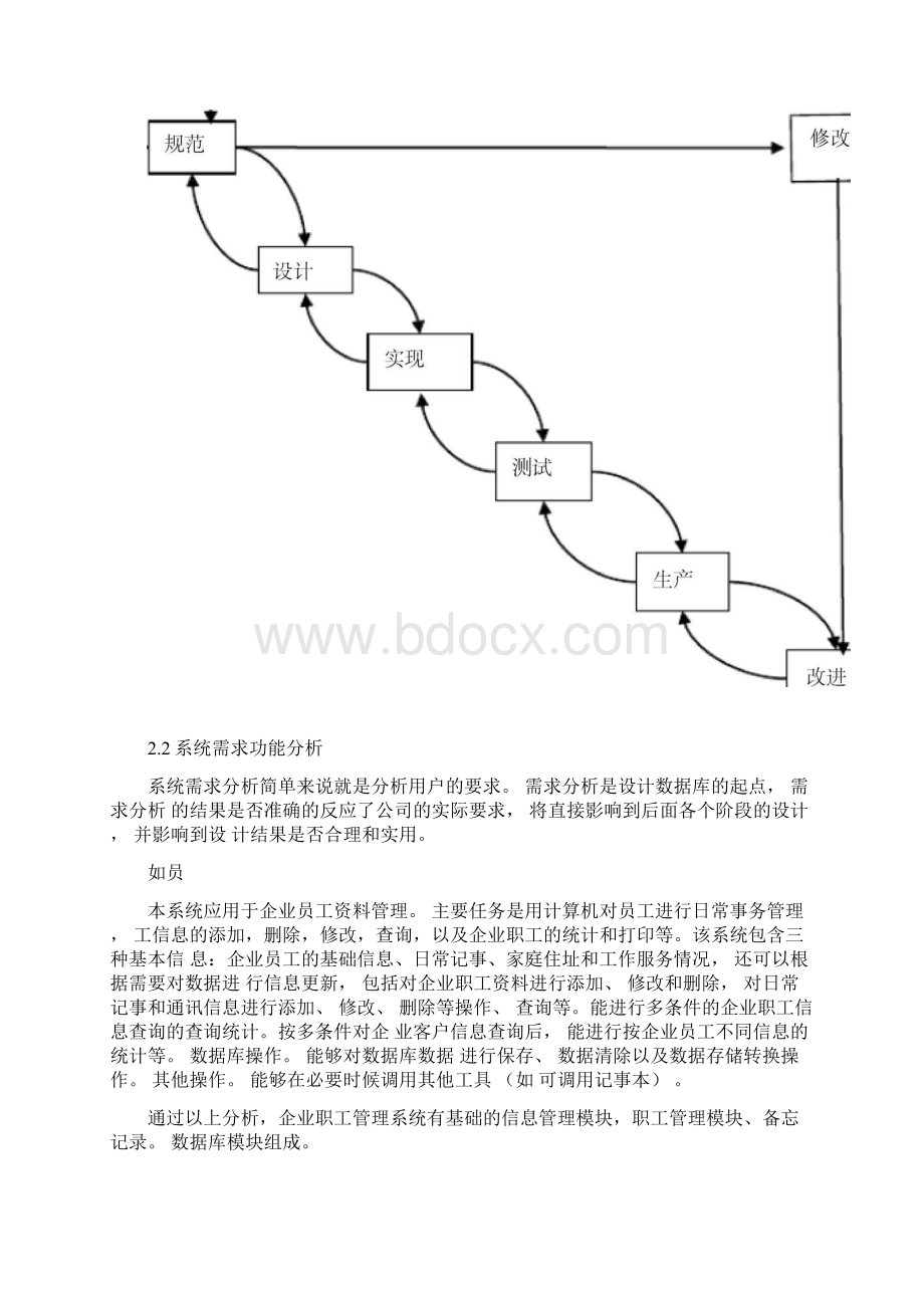 员工人事信息管理系统docWord格式文档下载.docx_第2页