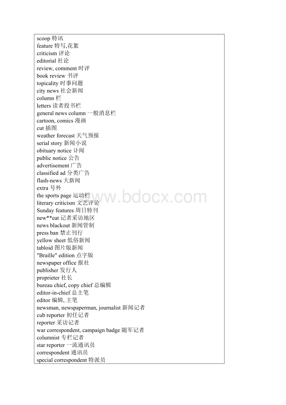 英语时政新闻常用短语总结.docx_第3页