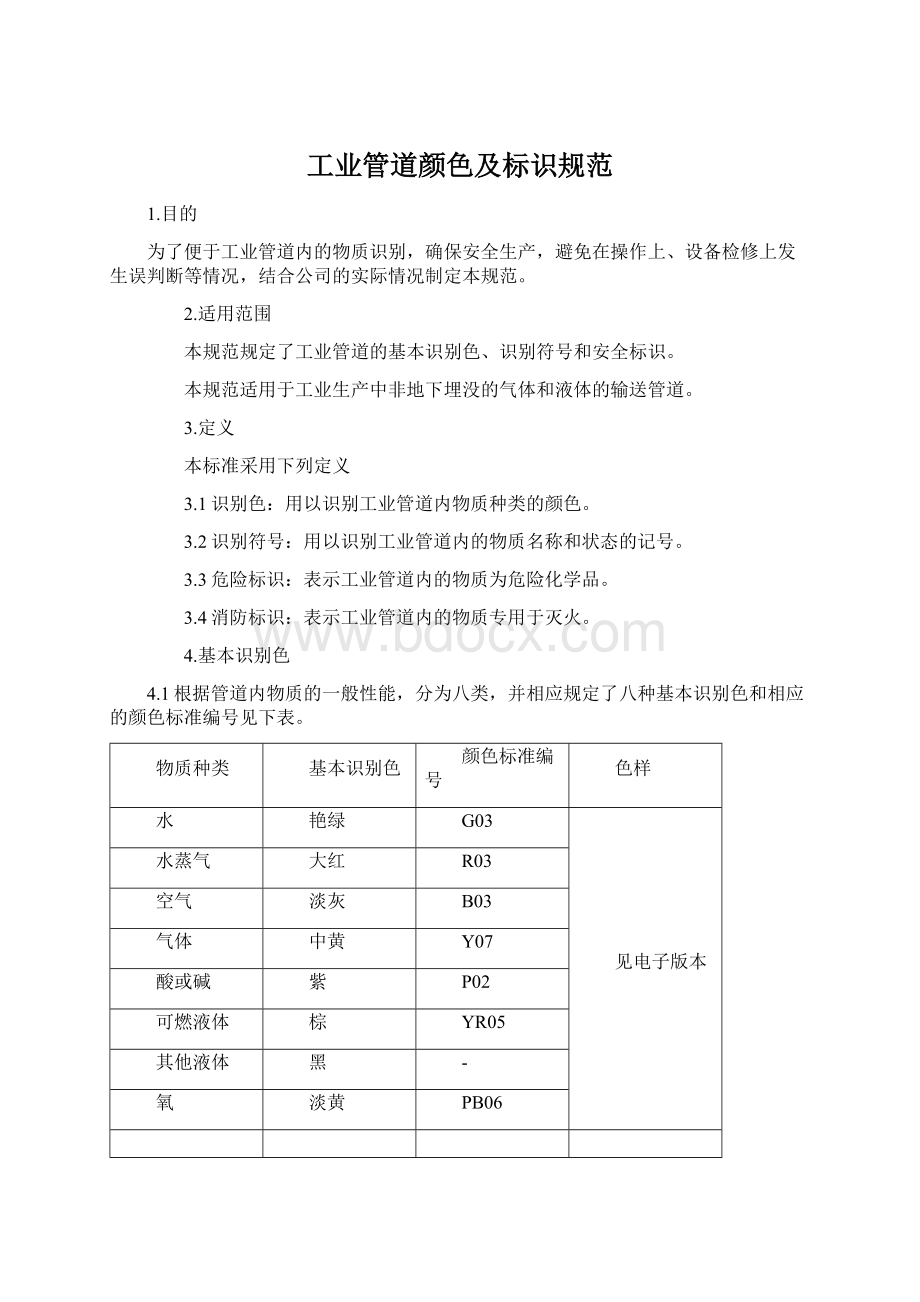 工业管道颜色及标识规范Word格式文档下载.docx_第1页