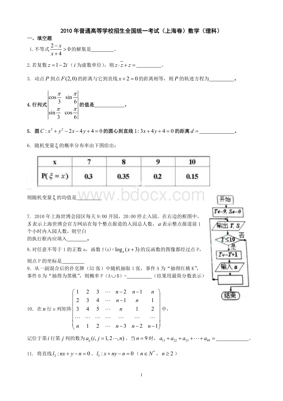 上海市高考理科数学试卷及答案打印版.doc_第1页