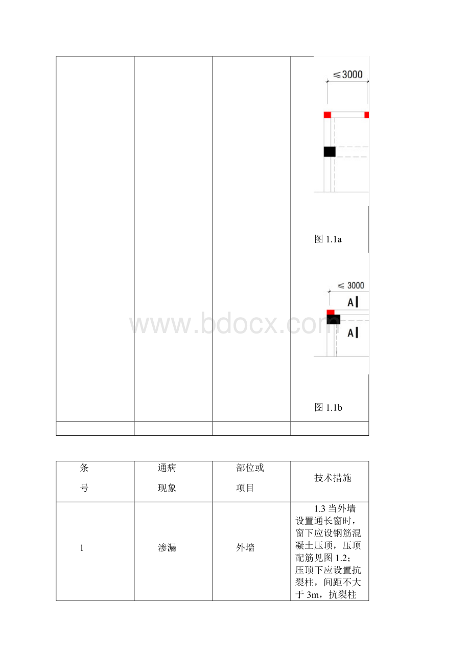 广东省住宅工程质量通病防治20条.docx_第3页