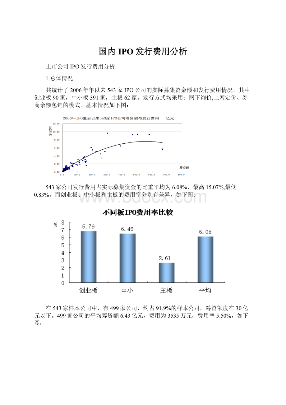 国内IPO发行费用分析文档格式.docx_第1页