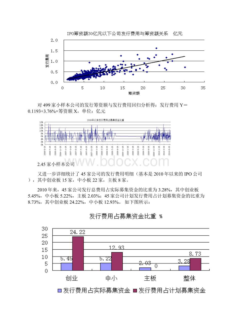 国内IPO发行费用分析文档格式.docx_第2页