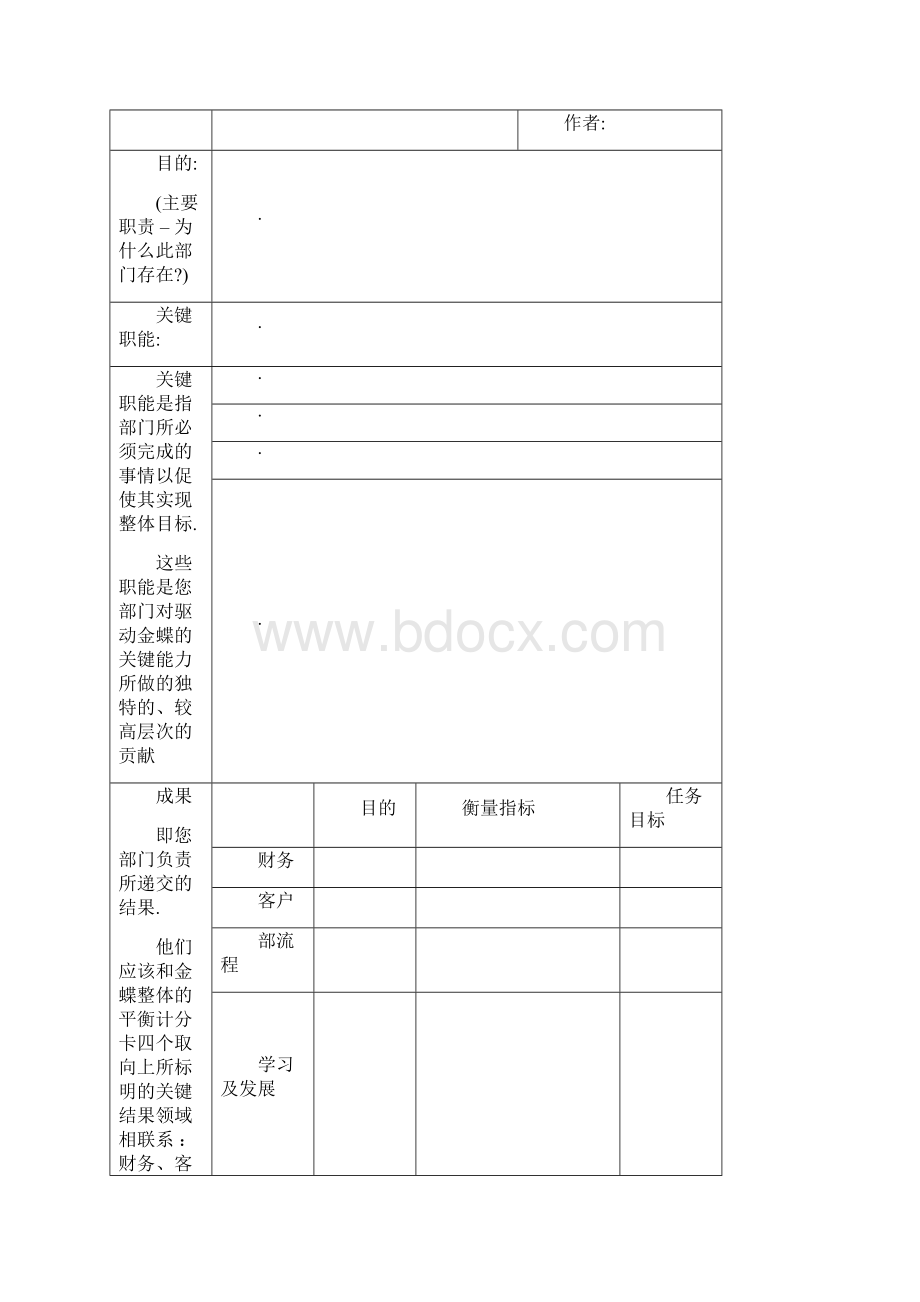 组织结构设计指导.docx_第2页