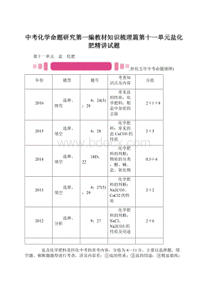 中考化学命题研究第一编教材知识梳理篇第十一单元盐化肥精讲试题.docx