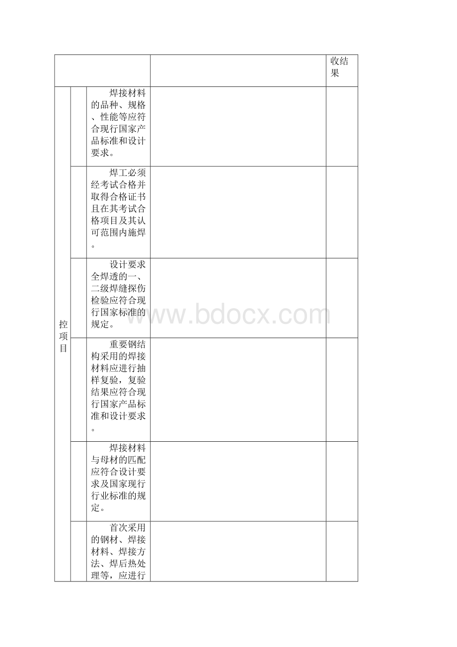 钢结构工程全套检验批表格Word格式文档下载.docx_第2页