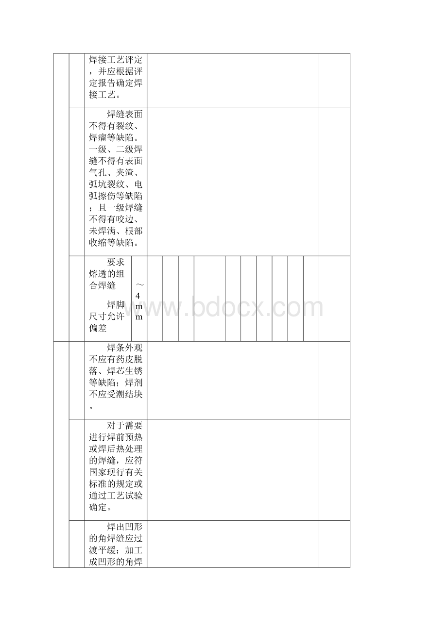 钢结构工程全套检验批表格Word格式文档下载.docx_第3页