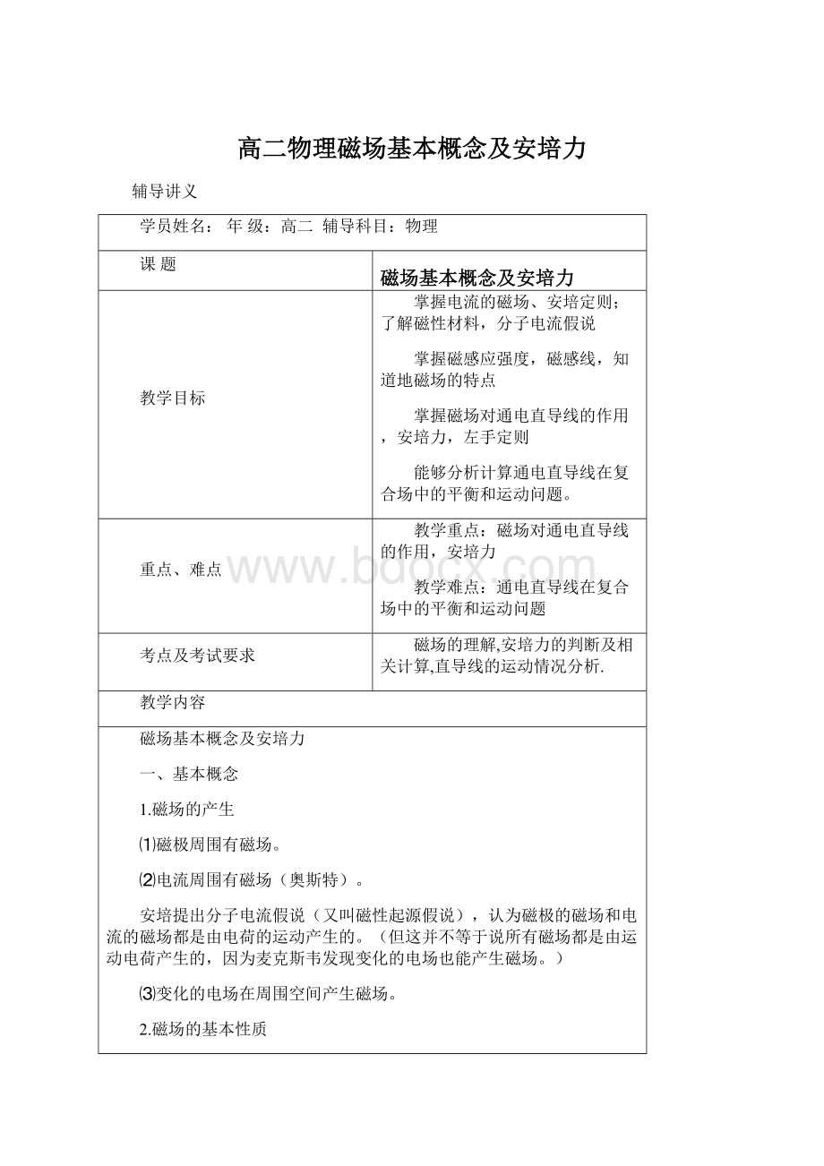 高二物理磁场基本概念及安培力.docx