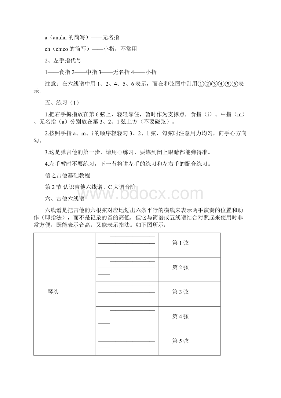 吉他入门及各调音阶图.docx_第3页