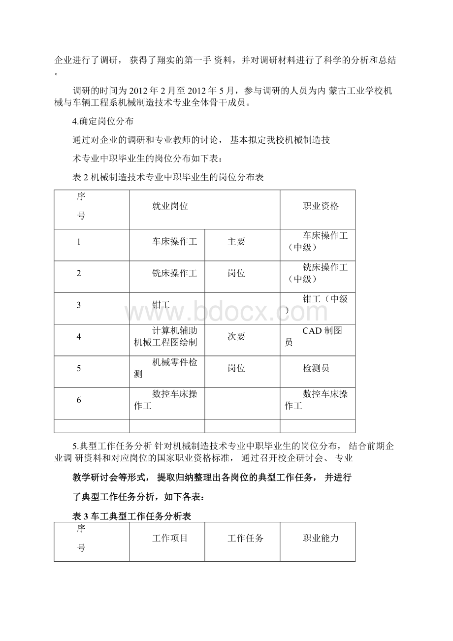 机械制造技术专业职业能力分析报告.docx_第2页