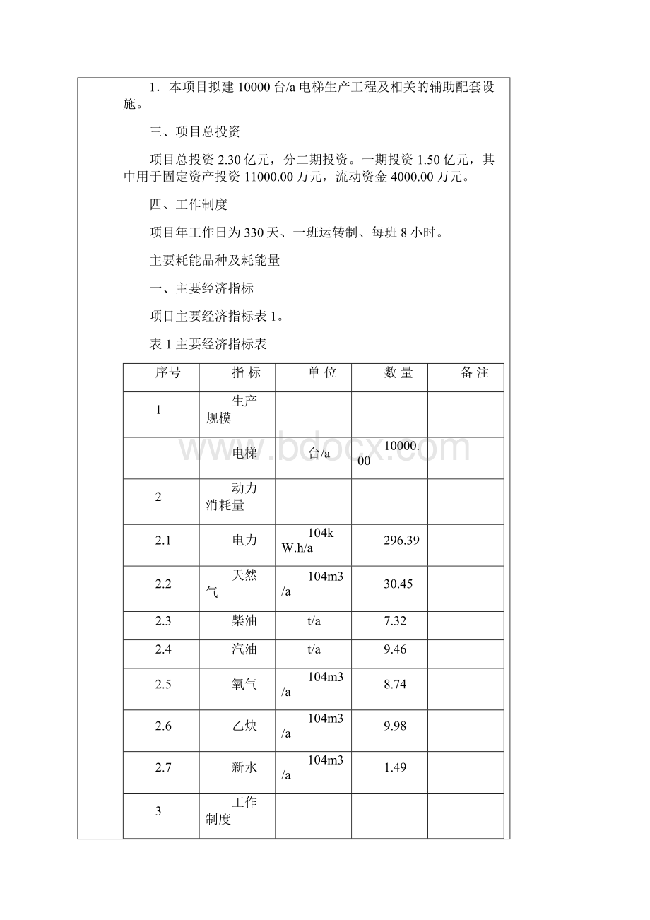 年产10000台电梯制造项目节能评估报告表Word格式文档下载.docx_第2页