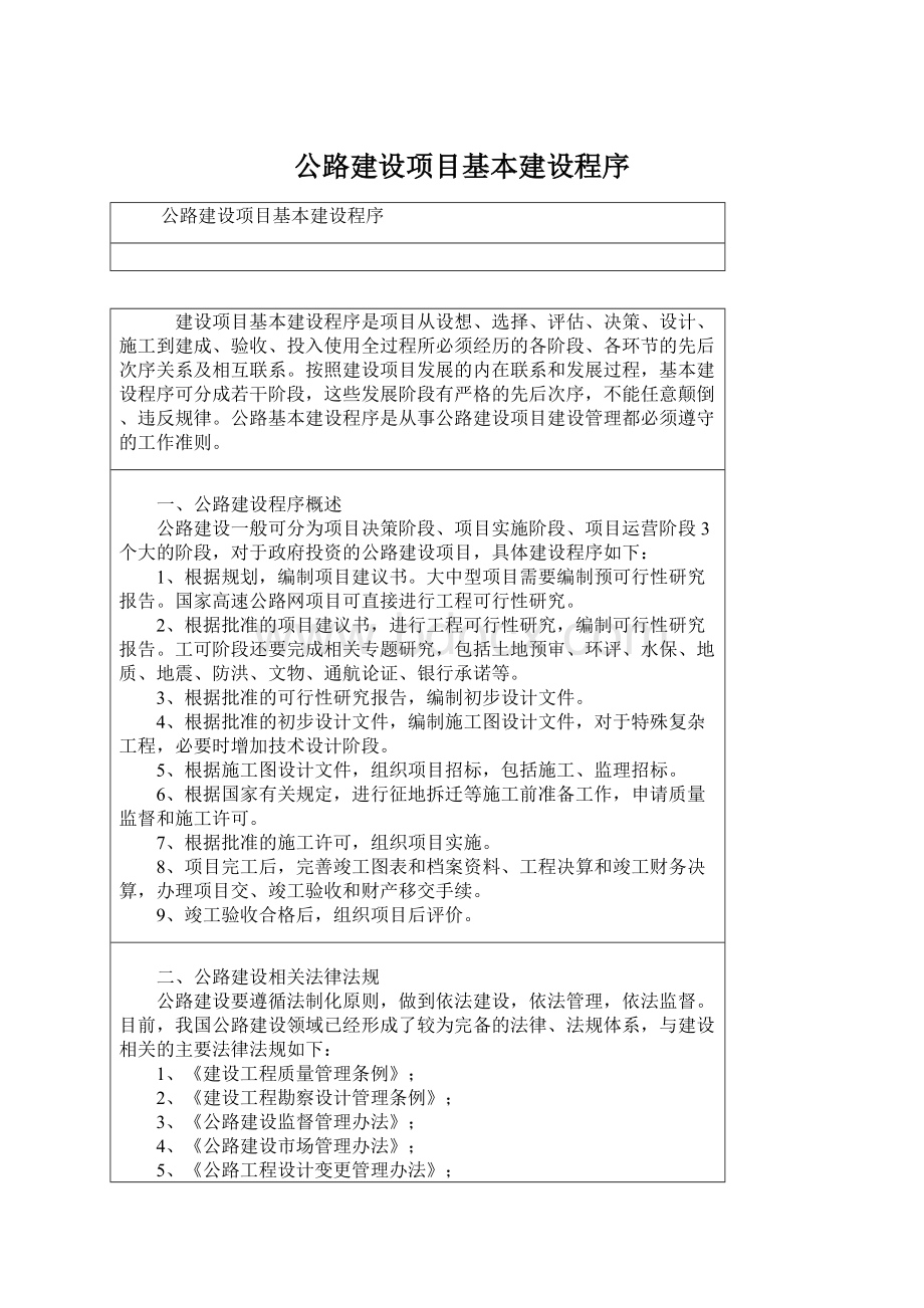 公路建设项目基本建设程序.docx_第1页