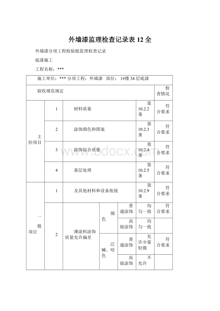 外墙漆监理检查记录表12全Word下载.docx_第1页