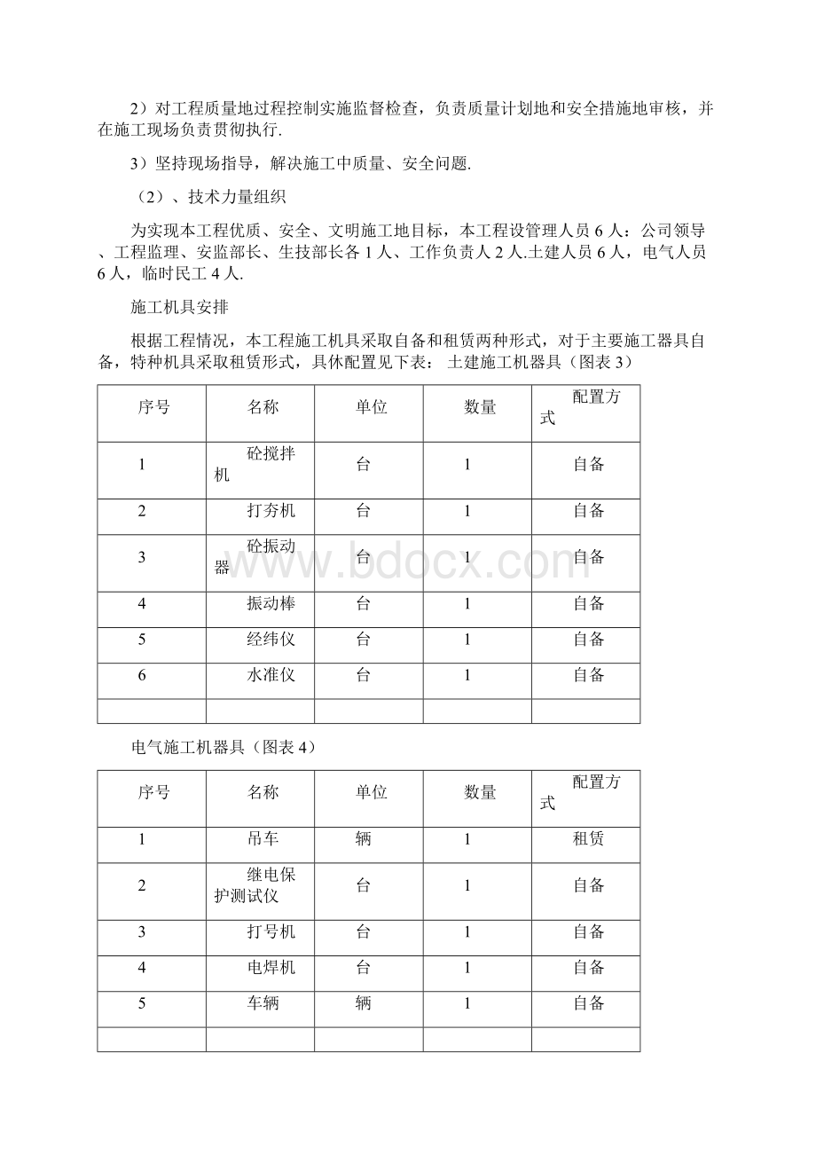 变电站改造组织设计方案.docx_第3页