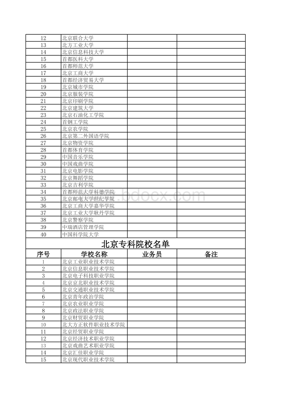 北京高校名单表格文件下载.xls_第2页